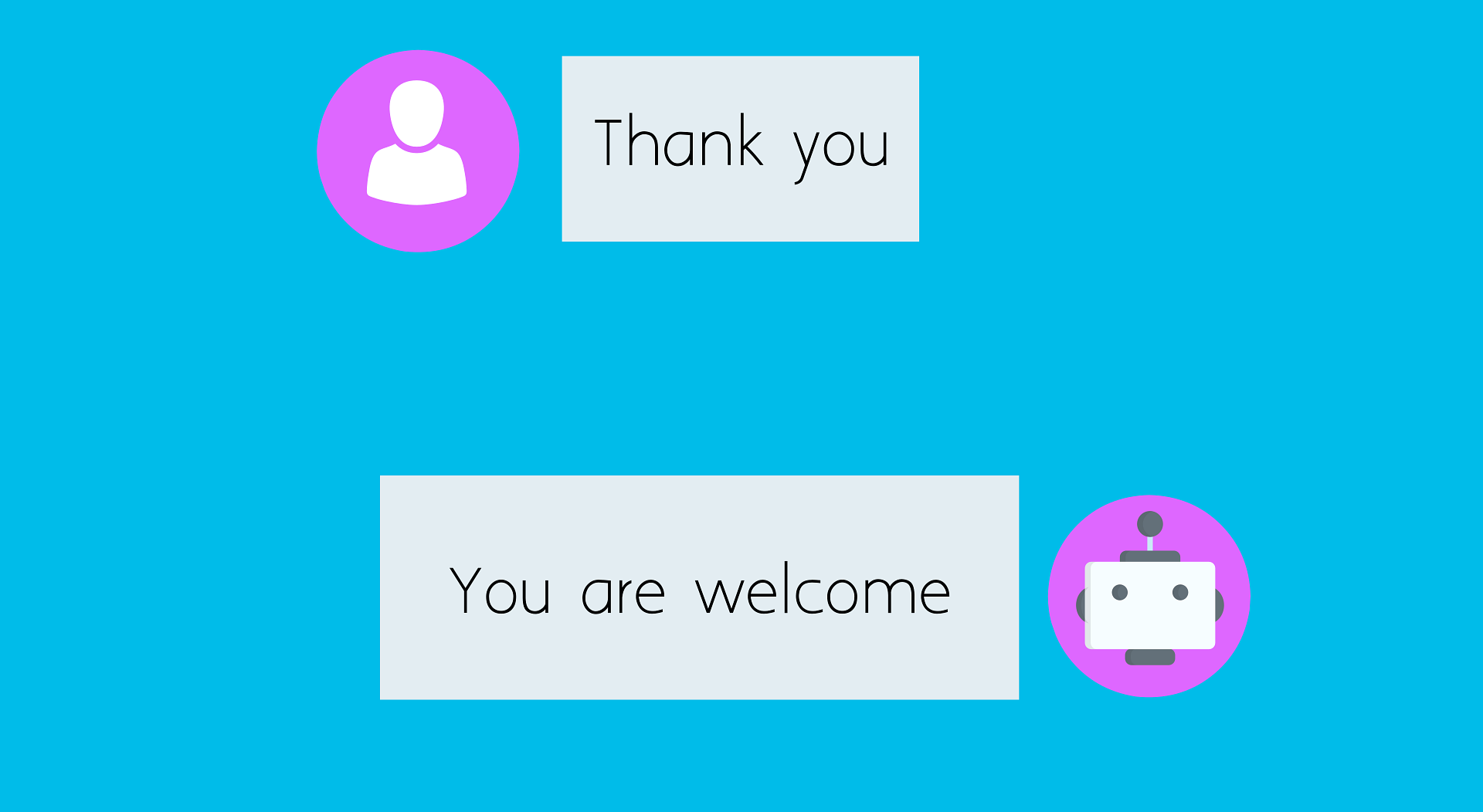 Hassle-Free Application Support